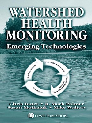 cover image of Watershed Health Monitoring